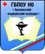 Арзамасский медицинский колледж
